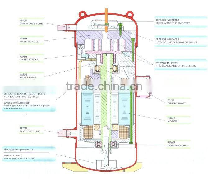 SANYO refrigerator compressor 8hp,sanyo 8hp compressor,8hp sanyo compressor C-SCP270H38B