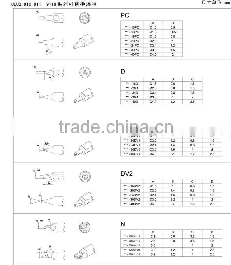 soldering robot 911g soldering iron tip