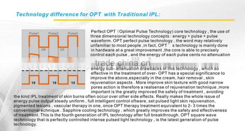 Professional CE approved ipl and skin rejuvenation hair removal beauty equipment