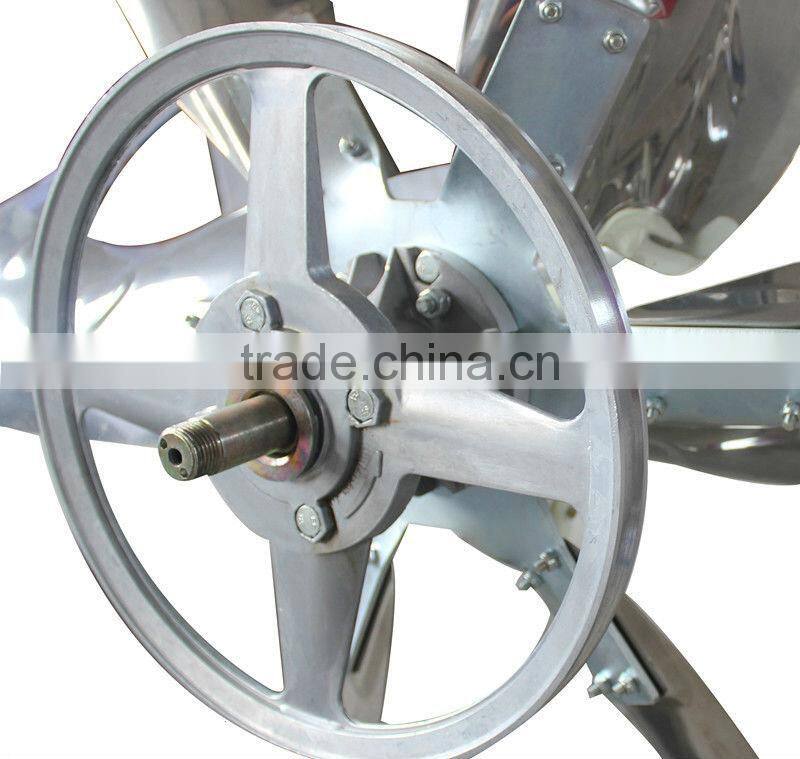 Industry Centrifugal push-pull type exhaust fan/CE