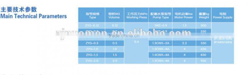 Marine combination hydrophore