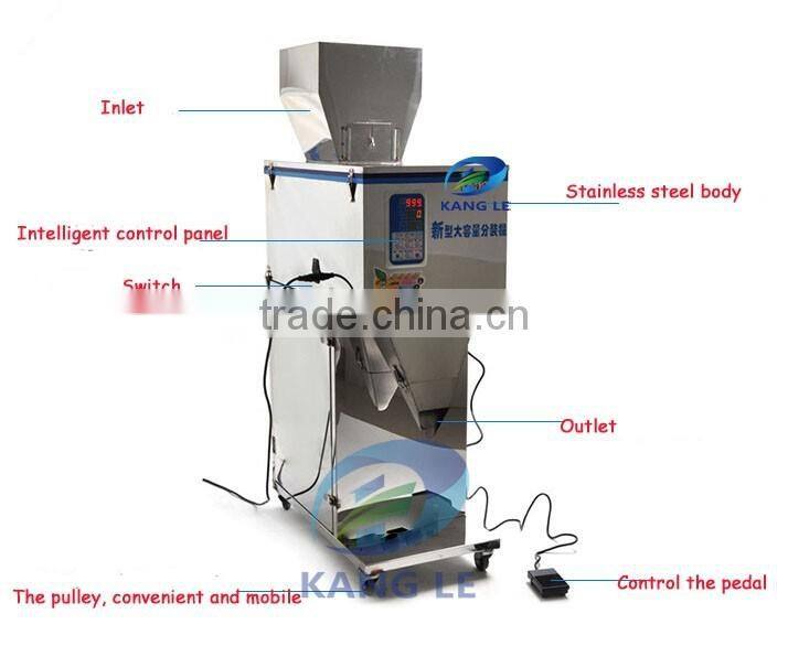 Semi-automatic Stainless steel weighing 10 -999 grams table type filling mchine