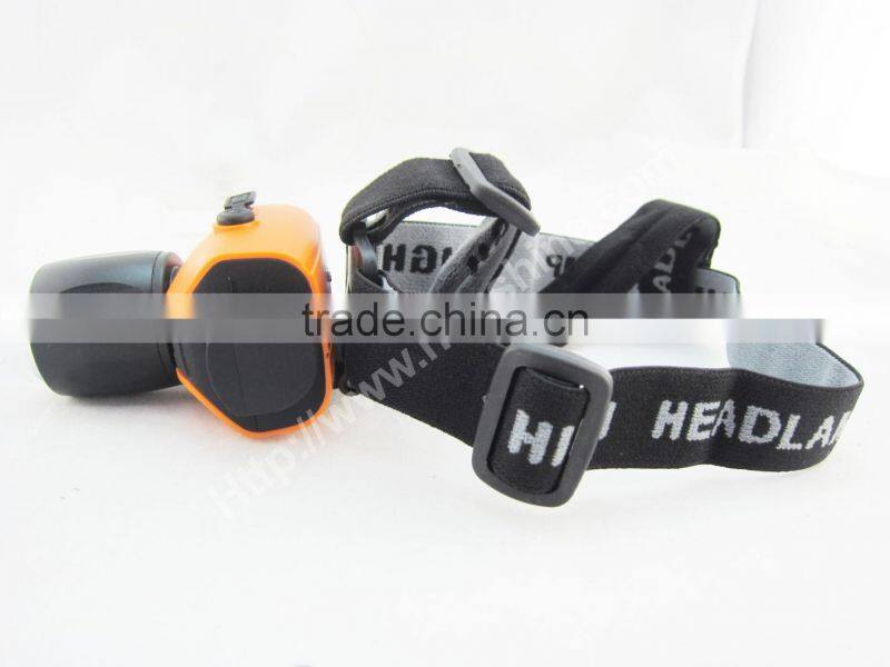 new style Zoom T6 LED Headlamp