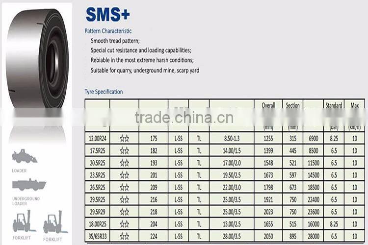Wheel loader tires 26.5 R25 750/65R25 OTR tires