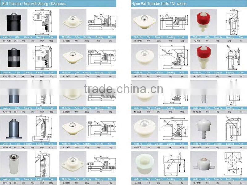 geleiden rollen geleiderollen