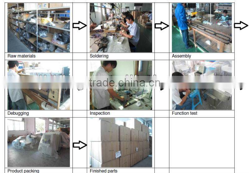 Under Vehicle Search Mirror,stretch Mirror