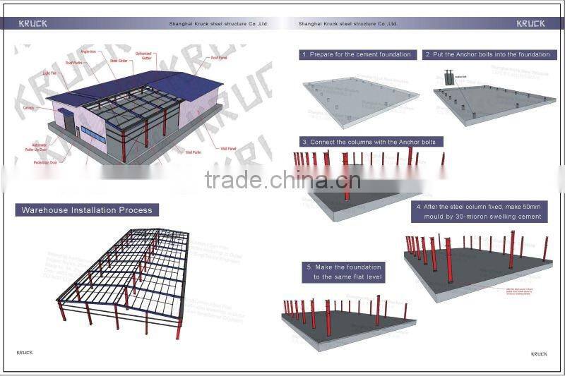 steel structure workshop