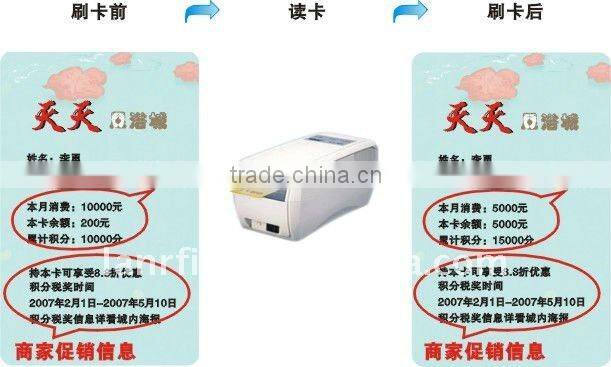 2011 rewritable magnetic stripe card
