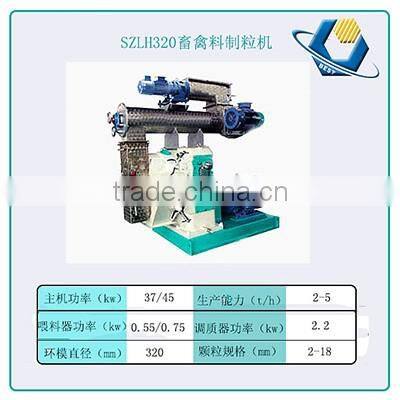 Horizontal Ring Die Animal Feed Pellet Making Machine Price