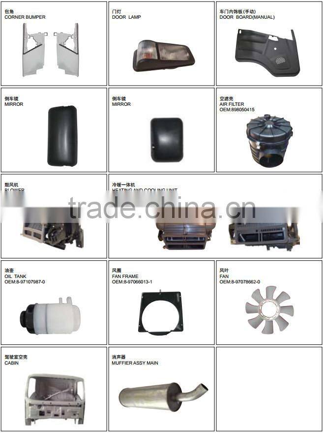 Japanese cars Air filter housing for truck 700p 898050415