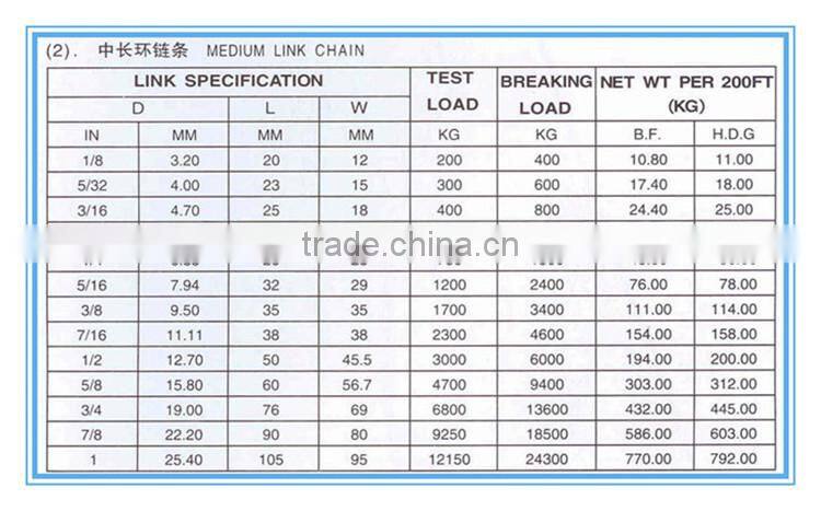 factory directly offer decorative, guardrail chain