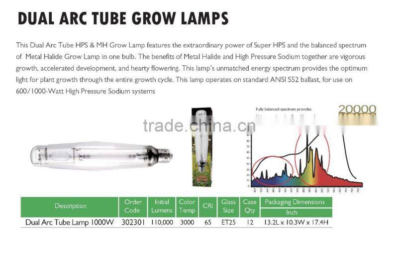 China Top 3 Manufacturer Hydroponics Grow Bulb 1000w MH HPS Dual Arc Tube Lamp
