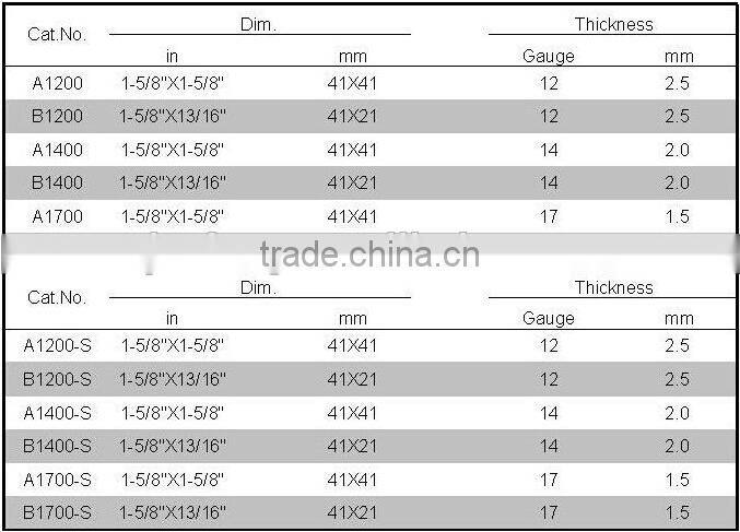 Solar Photovoltaic stents manufacture