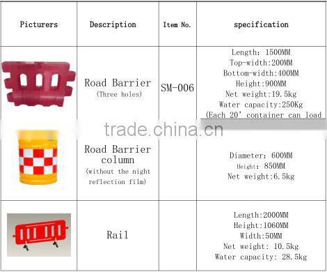 Different colour Water fill crashproof road block barriers have two hole easy to assemble high quality in China