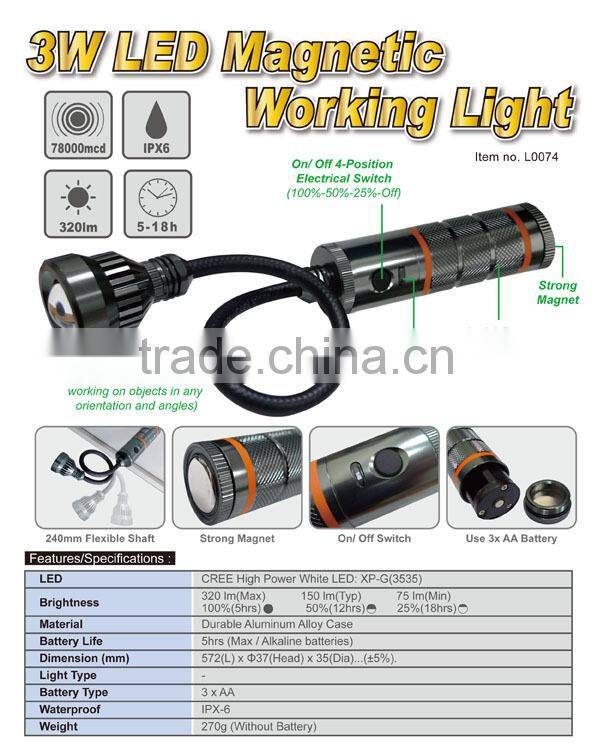 3W LED Magnetic Working Light