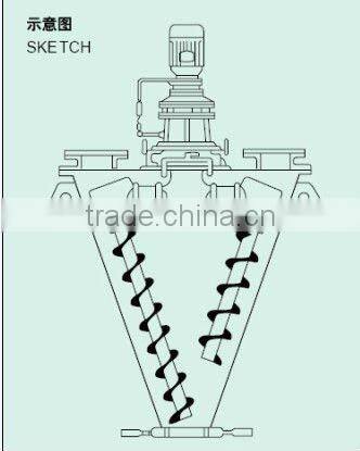 Stainless Steel 304/316 L 3 ton Conical Double Srew Mixer