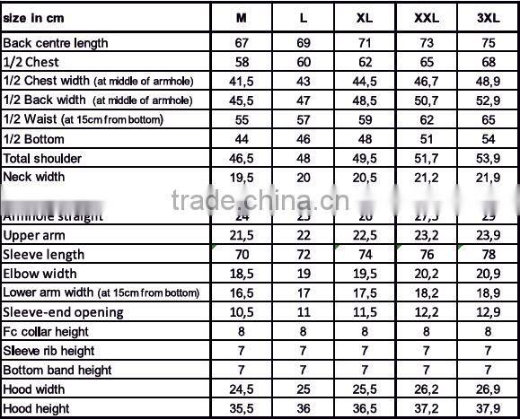 Popular Men's Spring Warm Windproof Outwear Jacket