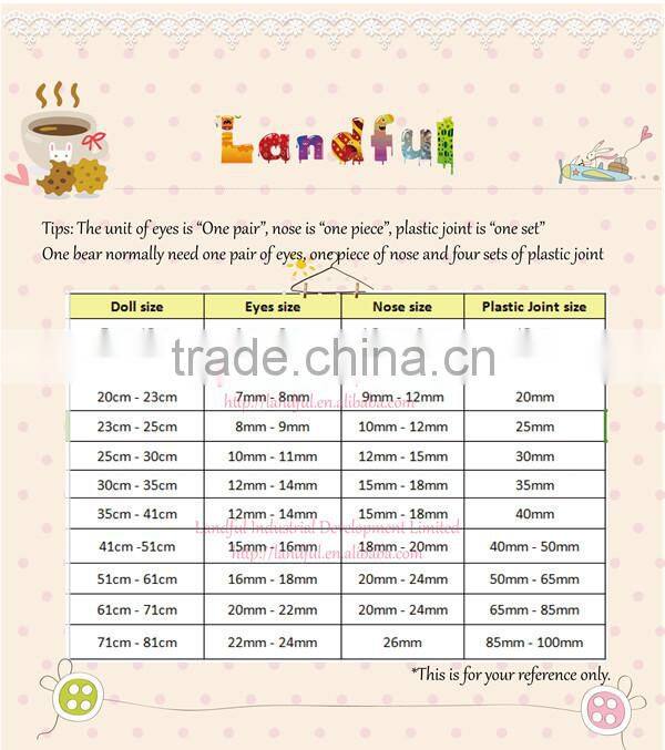 5mm Small Safety Clear Plastic Eyes for Amigurumi & Stuffed Animal Doll