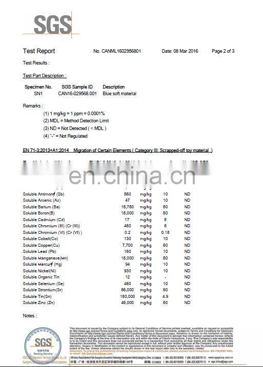 America Flag Silicone Bracelets