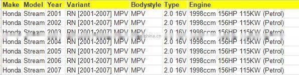Lambda Oxygen Sensor For Hon-da Stream 01-07 OEM 36531-PNE-E01 192400-1042 36531PNEE01 1924001042