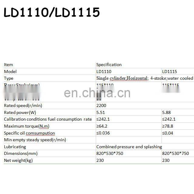 165F Single-cylinder Horizontal 4-stroke diesel engine