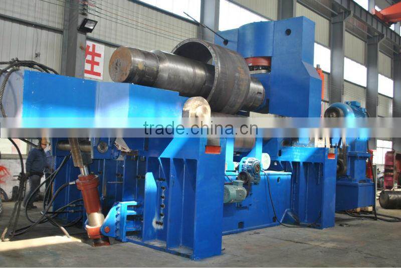 metal sheet rolling machine