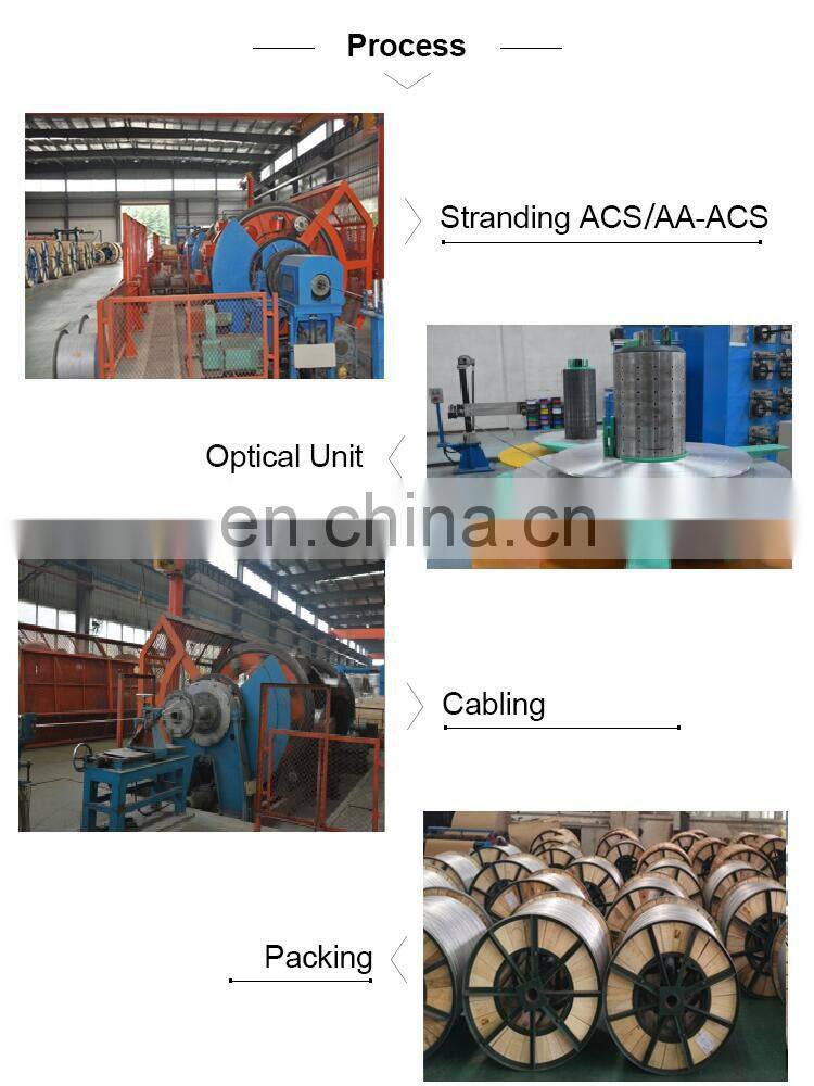 Direct sales GL OPGW fiber optic cable