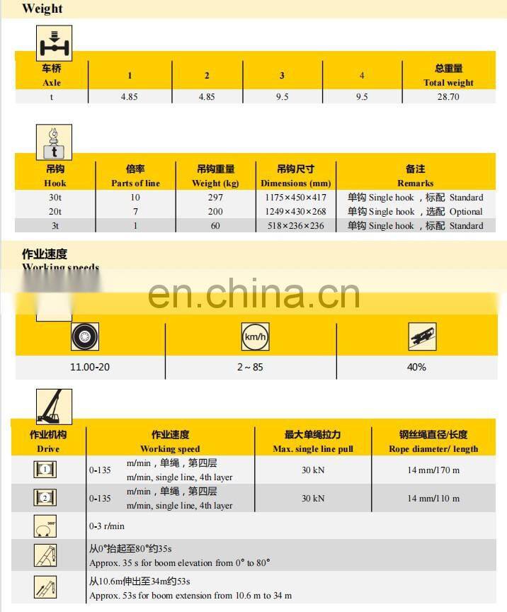 New 30t mobile crane RHD truck crane XCT30_Y for sale