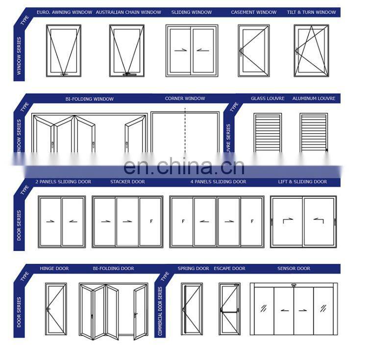YY Home US Standard High Quality Aluminium Casement Window