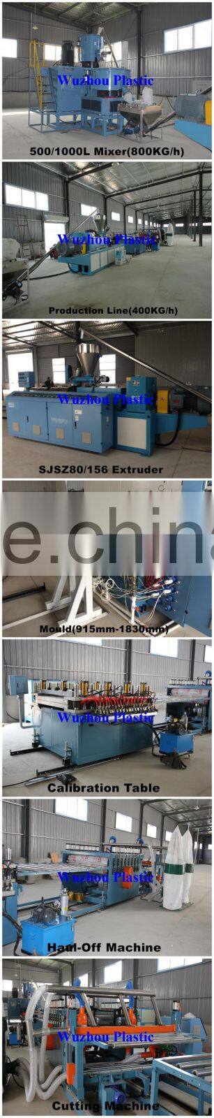 pvc partition board extrusion line/pvc partition board machine/pvc partition board production line