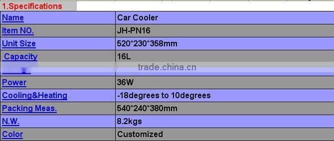 newest design promotional mini car refrigerator,mini car refrigerator for picnic travel