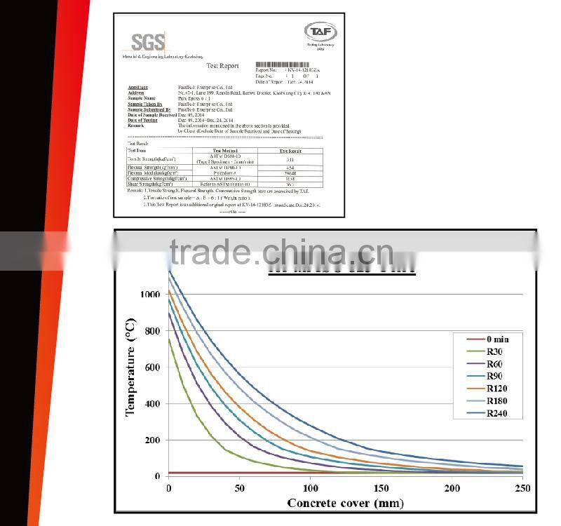 empty silicone cartridge fabric glue fastener manufacturer