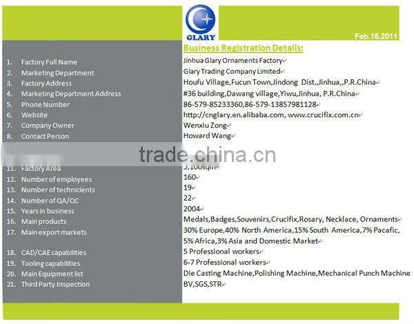 Fabulous crystal panther brooch