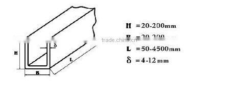 high temperature recrystallized silicon carbide beam used as kiln furniture