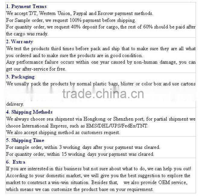 Single Port&Pull-tab USB Car Charger with A Indicator Light by Jin Huibo