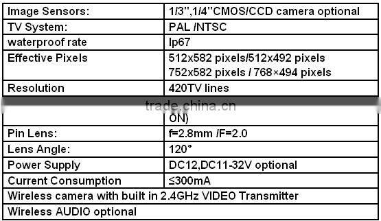 7inch car wireless reversing camera with rearview mirror & CCD/CMOS camera