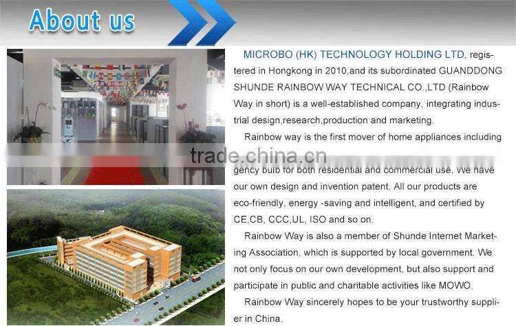 Low Noise India Excellent Electrics Water Based Air Cooler