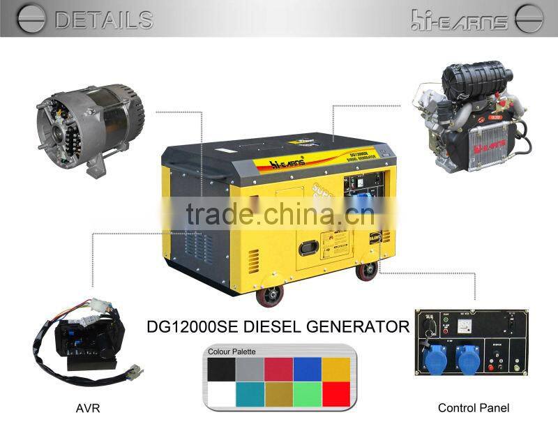 Air-cooled silent two cylinder diesel generator(DG12000SE)