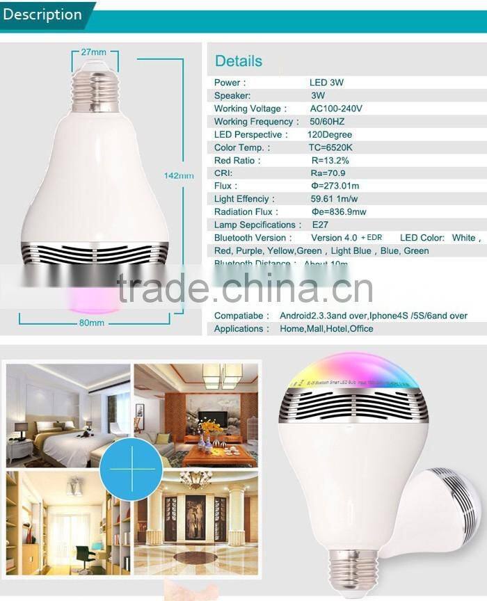 Newest product led melody wireless bluetooth speaker with led light app control