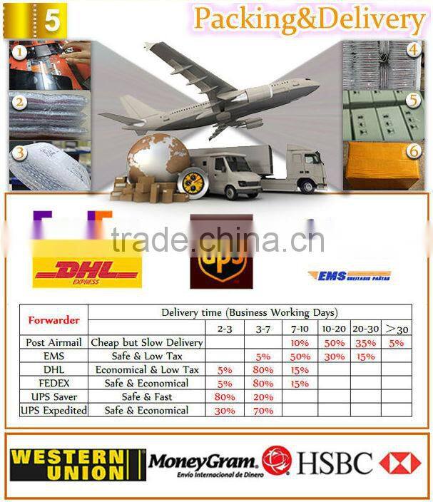 wholesale Mobile phone lcd for iphone 5 lcd, for lcd iphone 5