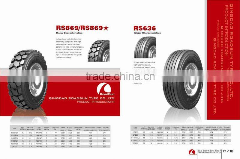 loader backhoe tire