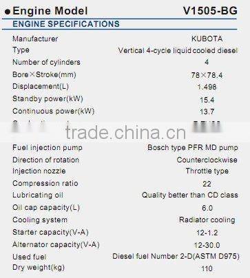 Kubota diesel engines generators 11kva