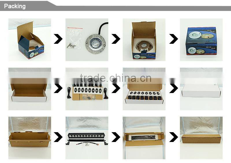 Bargain Price 75W Round Truck Led Work light