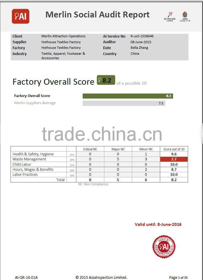 Good Quality 210D Nylon Drawstring Bag