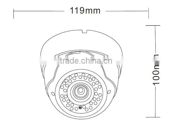 Best price sony cctv camera 1.3/2.0megapixel cvi camera cctv camera in dubai cheap price high quality
