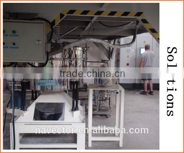 best sale new Paint vibrating screen machine