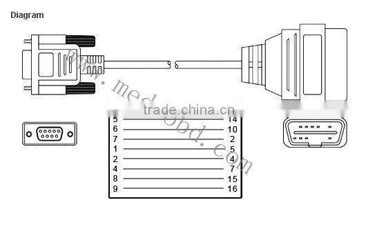 OBD2 Cable J1962M to DB9F ,6ft / 1.8m