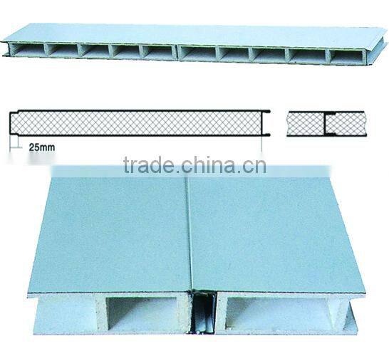 MGO composite board metal faced sandwich panel with fireproof