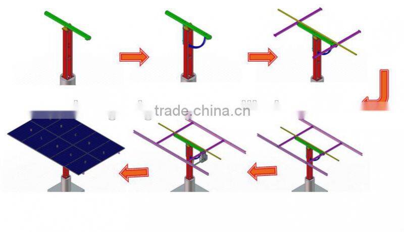 2-Axis Solar Tracker(2.5Kw)