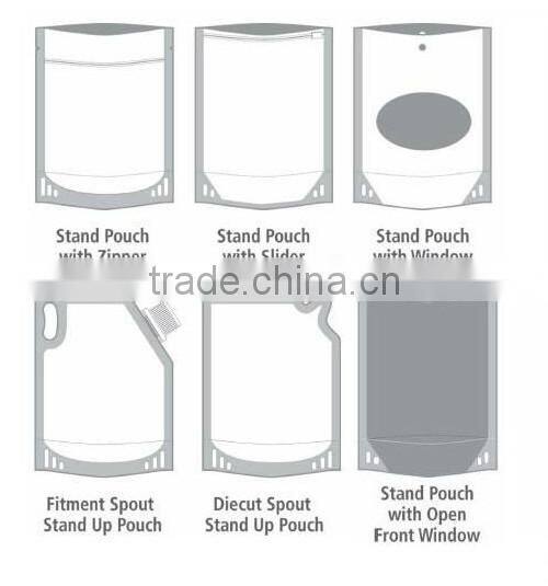 KEDI CE passed pet food granular bag-given Packing machine unit